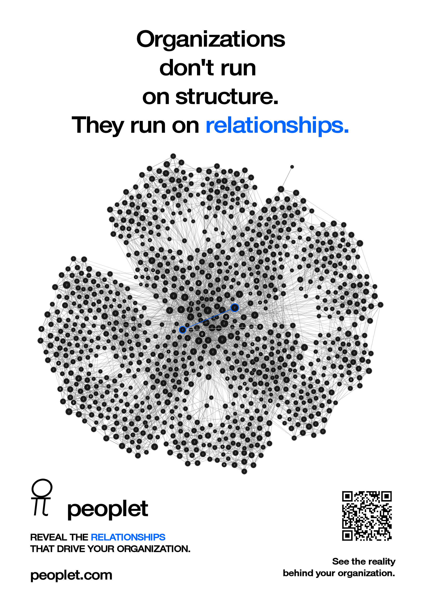 Peoplet's network of people, with relationships connecting colleagues across the organization.